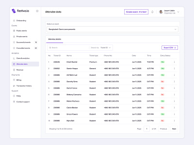 Event Platform Website Dashboard - Table UI clean ui dashboard design graphic design light navbar product design table table ui ui ui design user interface ux website