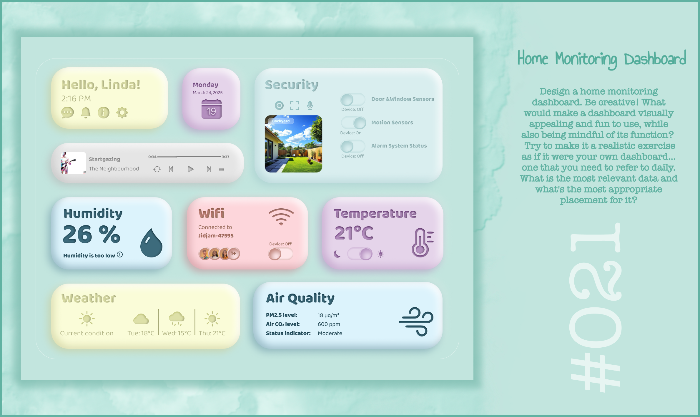 DailyUI021 - Home Monitoring Dashboard challenge dailyui dashboard graphic design home monitoring ui