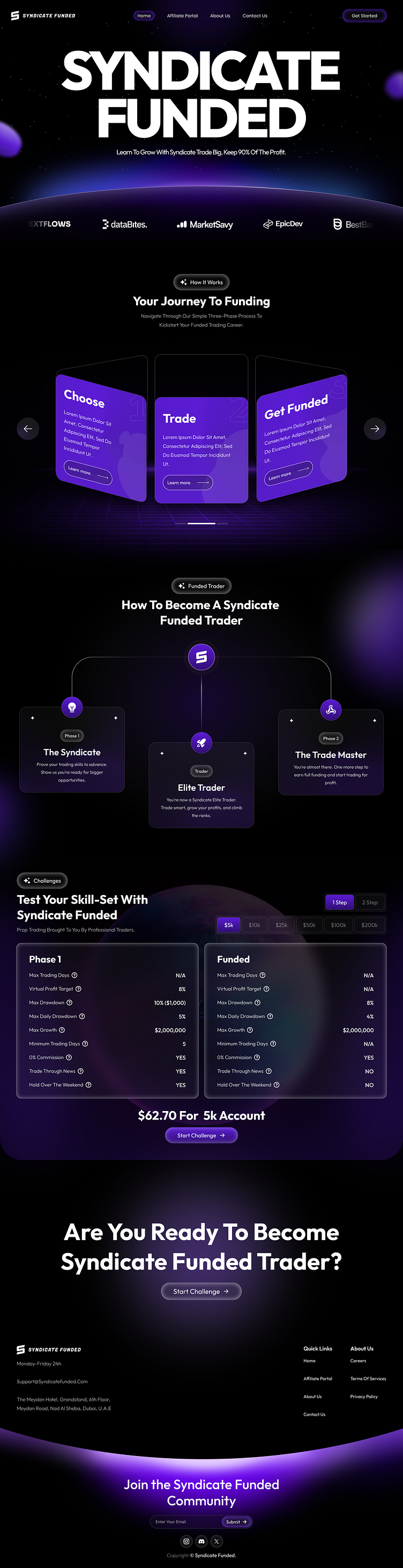 Syndicate Funded - UI/UX & Web Development | AdTrend by AdTrend Marketing  on Dribbble