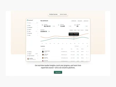 Investing Website Design 3d animation branding clean dashboard design graphic design illustration logo modern monimal motion graphics ui uiux uiuxdesign webdesign