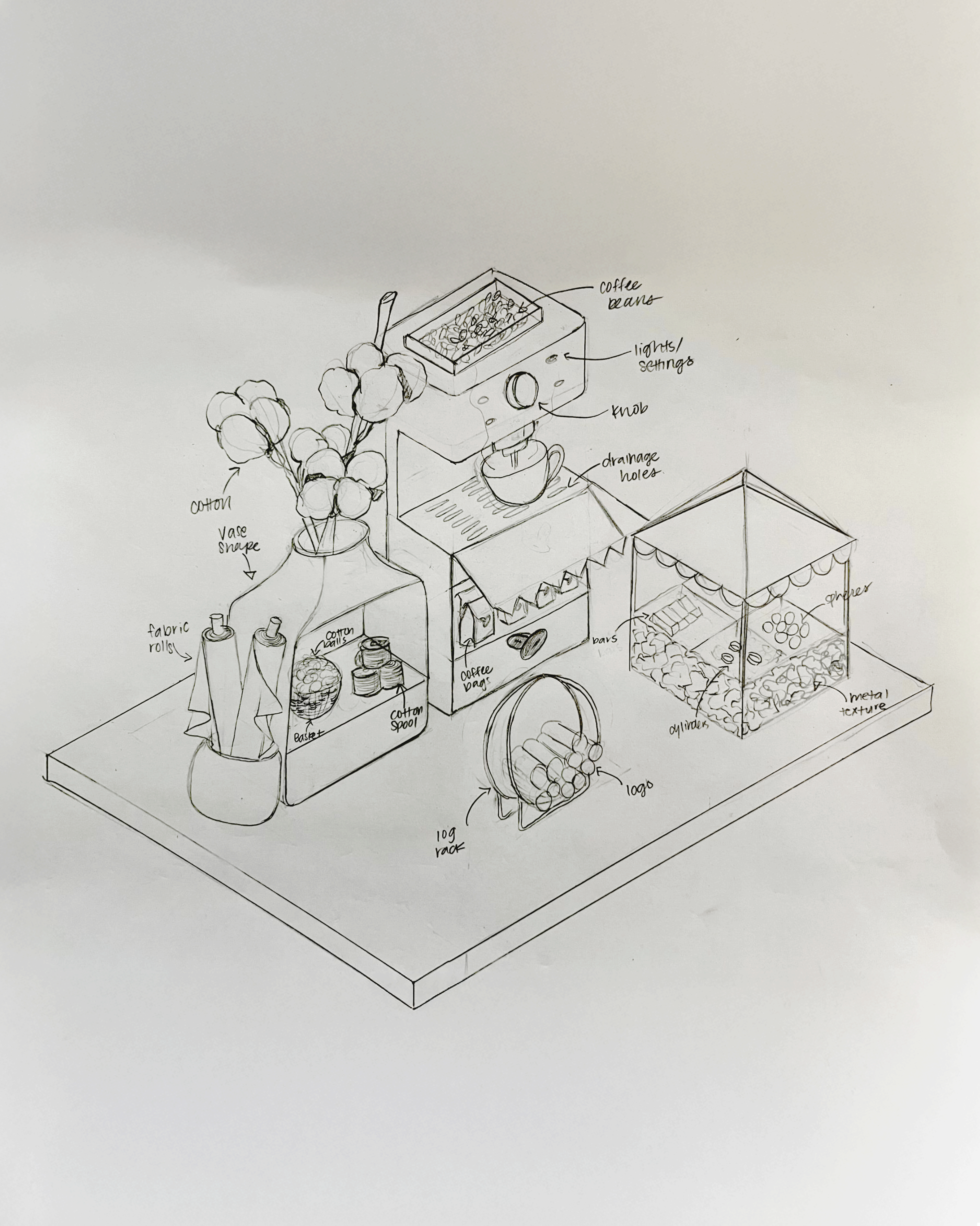 Example of Art Direction For Bold Visuals