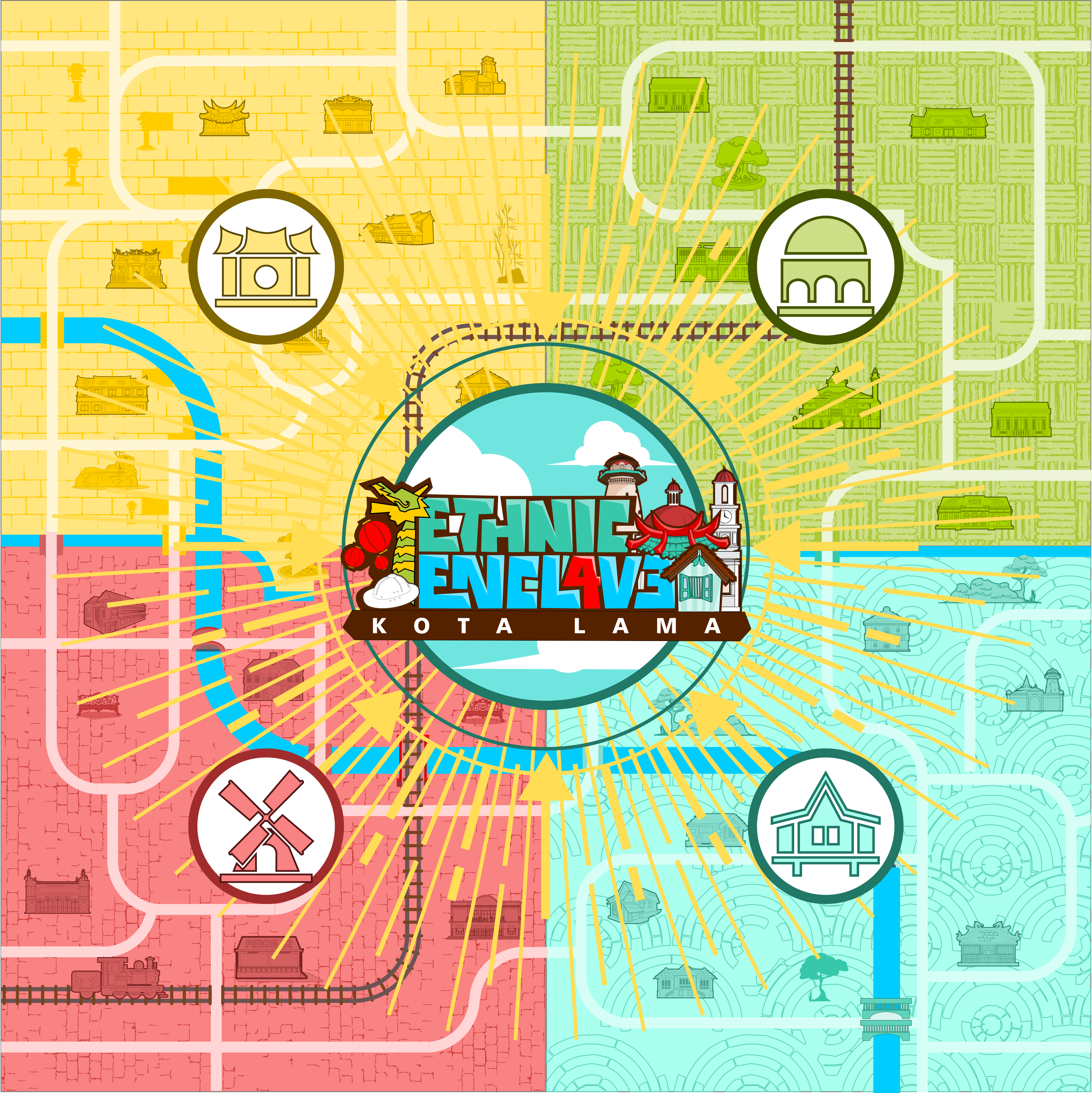 Example of Boardgame Design