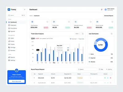 SaaS Event Ticket Web App Dashboard admin dashboard admin interface admin panel dashboard ui kit event event dashboard event management event ticket event ticket dashboard event web platform events ui minimalist popular responsive design saas saas dashboard ticket dashboard ui kit ui8 web app