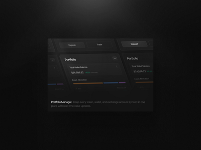 Bento Card for Crypto Platform figma ui ui design uiux ux ux design web web design website website design