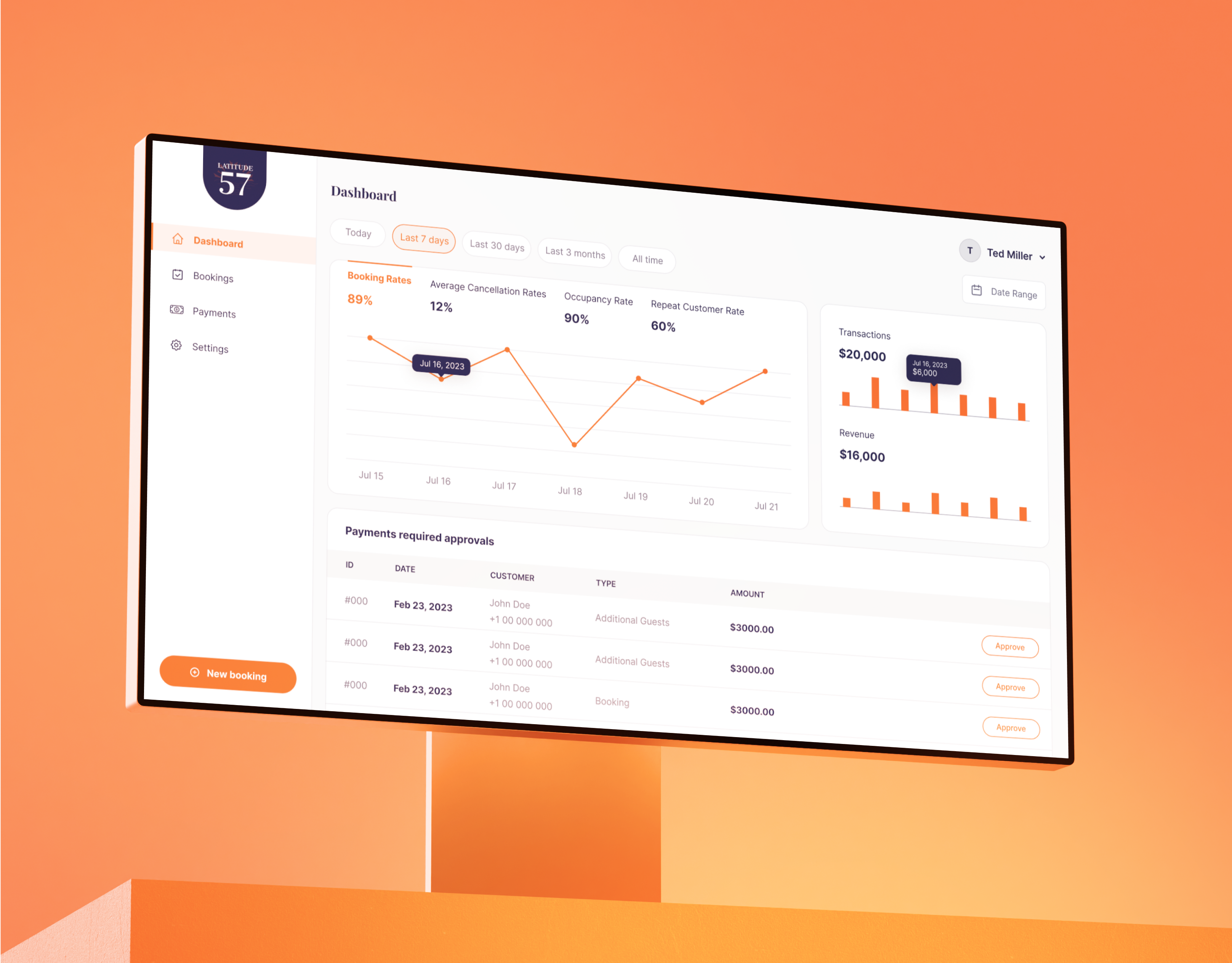 Adventure Booking Platform - Product Design adventure adventure platform analytic billing booking alaska bookings bookings cards bookings responsive dashboard history latitude57 mvp new booking past trips payment gateway trips booking uidesignhunt uiux website