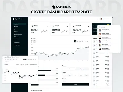 CryptoTrakX: Tailwind Crypto Dashboard Template business intelligence crypto crypto dashboard css3 cyrptotrakx dashboard data analysts design designtocodes finance free free dashboard government agencies hr professionals marketing tailwind tailwind css team leaders ui