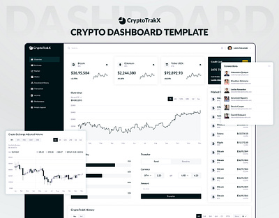 CryptoTrakX: Tailwind Crypto Dashboard Template business intelligence crypto crypto dashboard css3 cyrptotrakx dashboard data analysts design designtocodes finance free free dashboard government agencies hr professionals marketing tailwind tailwind css team leaders ui