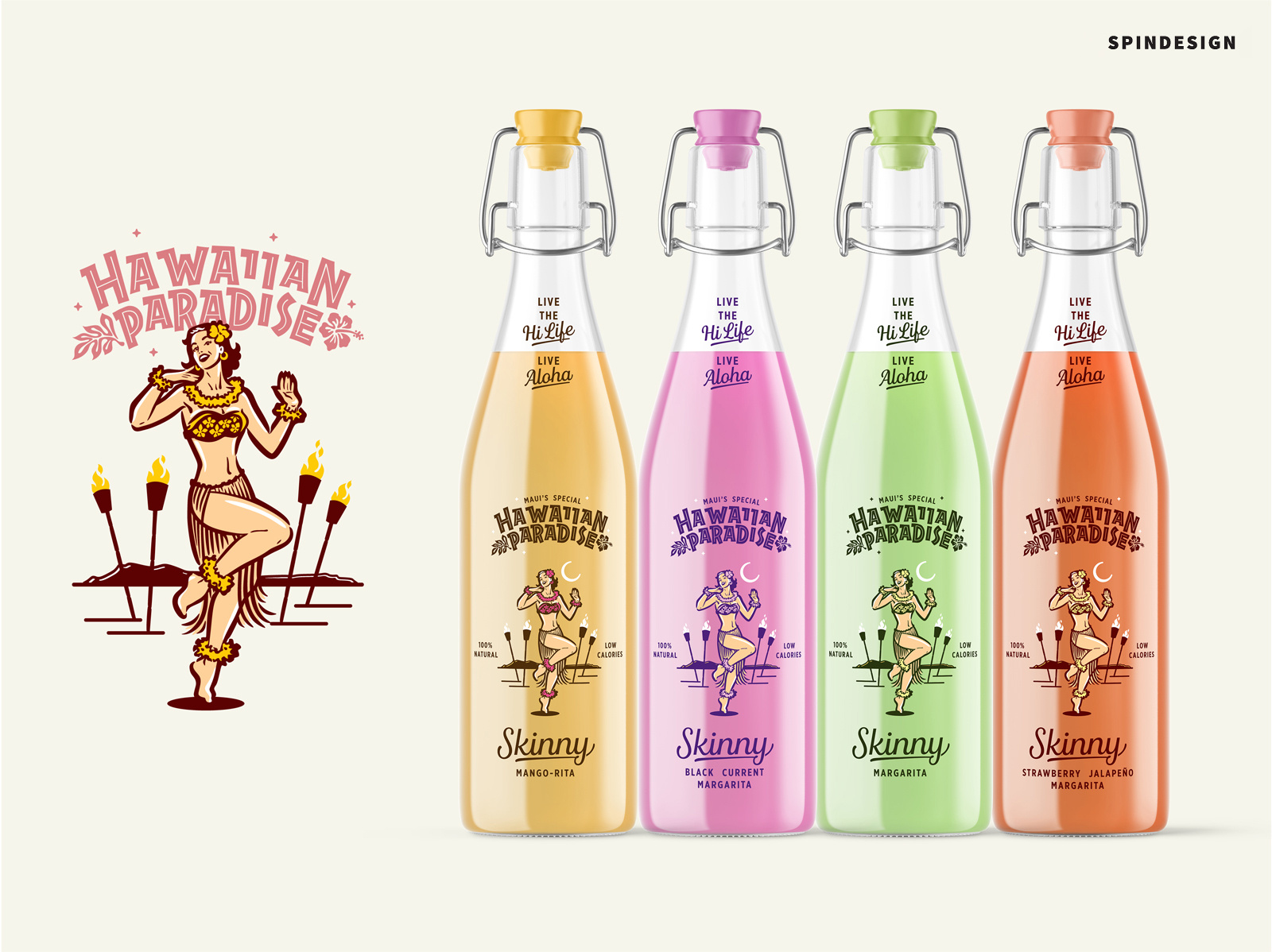 Example of Retro Art Character Illustration