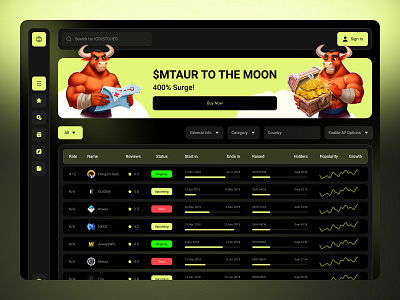 Web3 ICO Holders blockchainux cryptoinvesting cryptoui defi icoplatform icotracker launchpaddesign tokendashboard uxui web design web site web3design