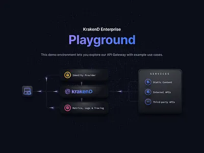 KrakenD Playground api architecture diagram gateway krakend marketing playground ui web