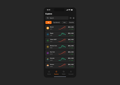 Explore Crypto Page. design fintech ui ui design ux ux design