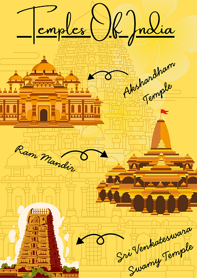 Temples of India – Vector Tribute to Sacred Architecture animation branding colorfuldesign design designinspiration dribbbleindia dribbbleshowcase flatdesignart graphic design graphicdesigndaily illustration indianculturedesign logo minimalillustration templeillustration typography ui ux vector vectorart