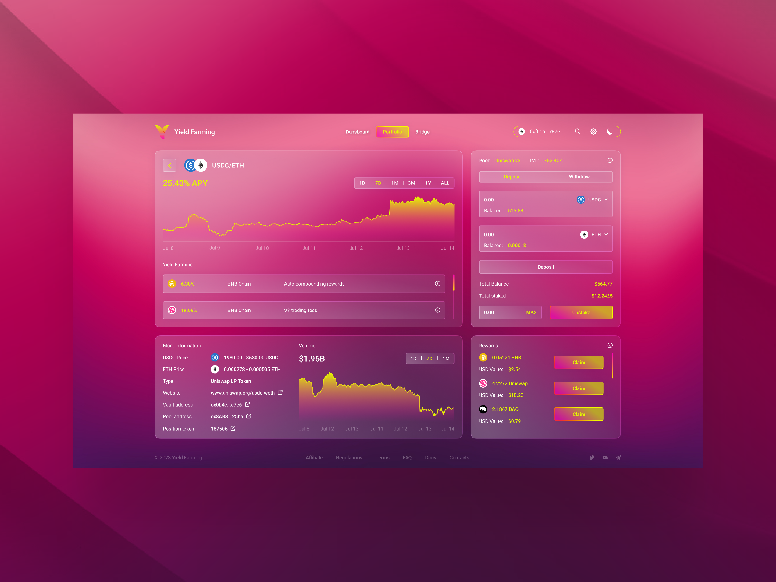 UI UX Design for Yield Farming Dashboard crypto dashboard dashboard template dashboard ui defi hyip investing investment platform product design saas staking template trading ui ux wallet web design web ui web3 yield farming