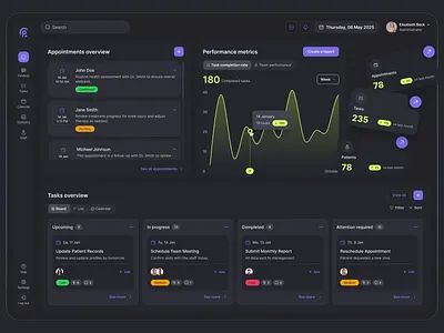 Dashboard - Task management for healthcare staff admin panel appointment scheduling clinic management dashboard dashboardfordoctors design doctor ehr design graphic design health tech healthcare healthcaredashboard hospital dashboard medecinedesign medical analytics medical records patient data patient management saas dashboard ui