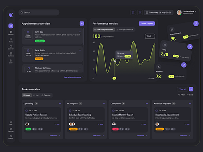 Dashboard - Task management for healthcare staff admin panel appointment scheduling clinic management dashboard dashboardfordoctors design doctor ehr design graphic design health tech healthcare healthcaredashboard hospital dashboard medecinedesign medical analytics medical records patient data patient management saas dashboard ui