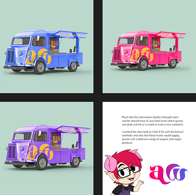 Art Wave presentation deliverables and merch design anime art chibi art deliverables illustration logo portfolio presentation work