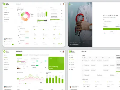 ZeroHealth AI Dashboard ai ai admin chart dashboard saas ui web admin web dashboard