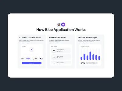 UnifiedUI - How it work section features section how it works how it works section section section design ui unified ui unifiedui ux