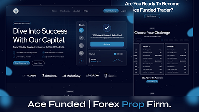Complete Propfirm | CFD FOREX Prop firm affiliate affiliates dashboard design development firm graphic design landing page marketing mt5 payout prop prop firm propfirm website