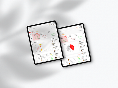 Customizable E-commerce Dashboard dashboard design e commerce dashboard product design ui design ui ux design ux design