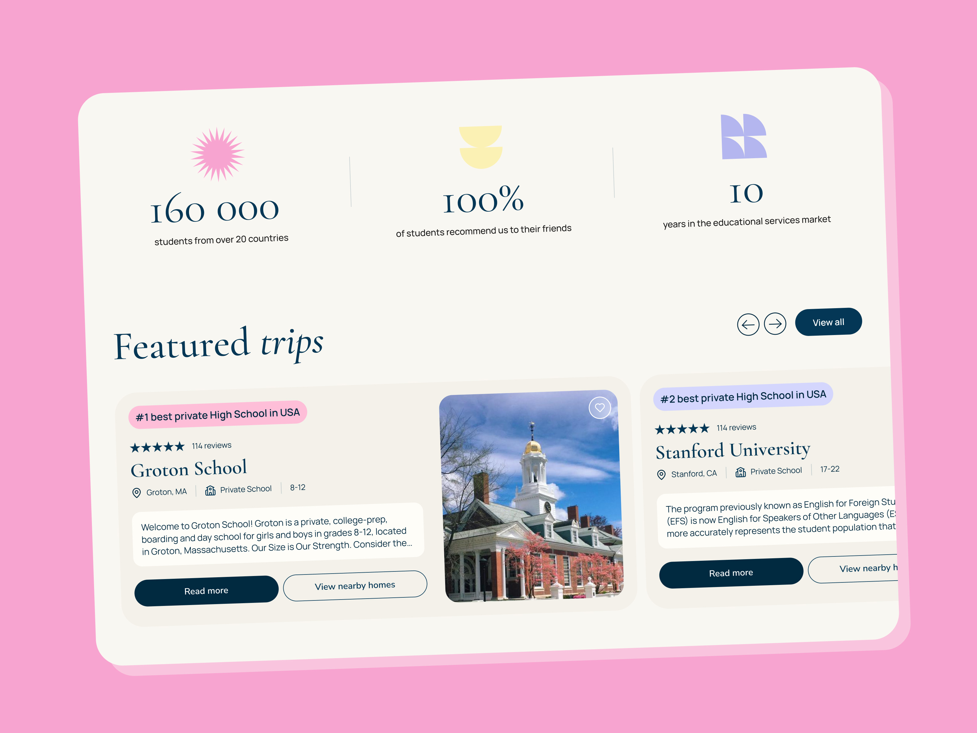 Example of Complete Website Redesign (UX + UI)
