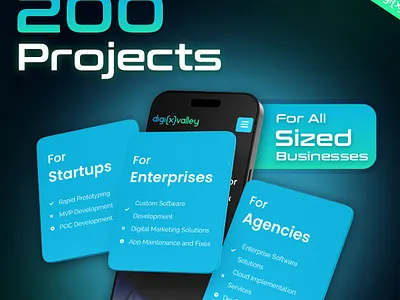 Successful Projects businessautomation digitalinnovation