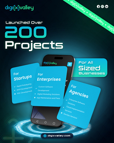 Successful Projects businessautomation digitalinnovation
