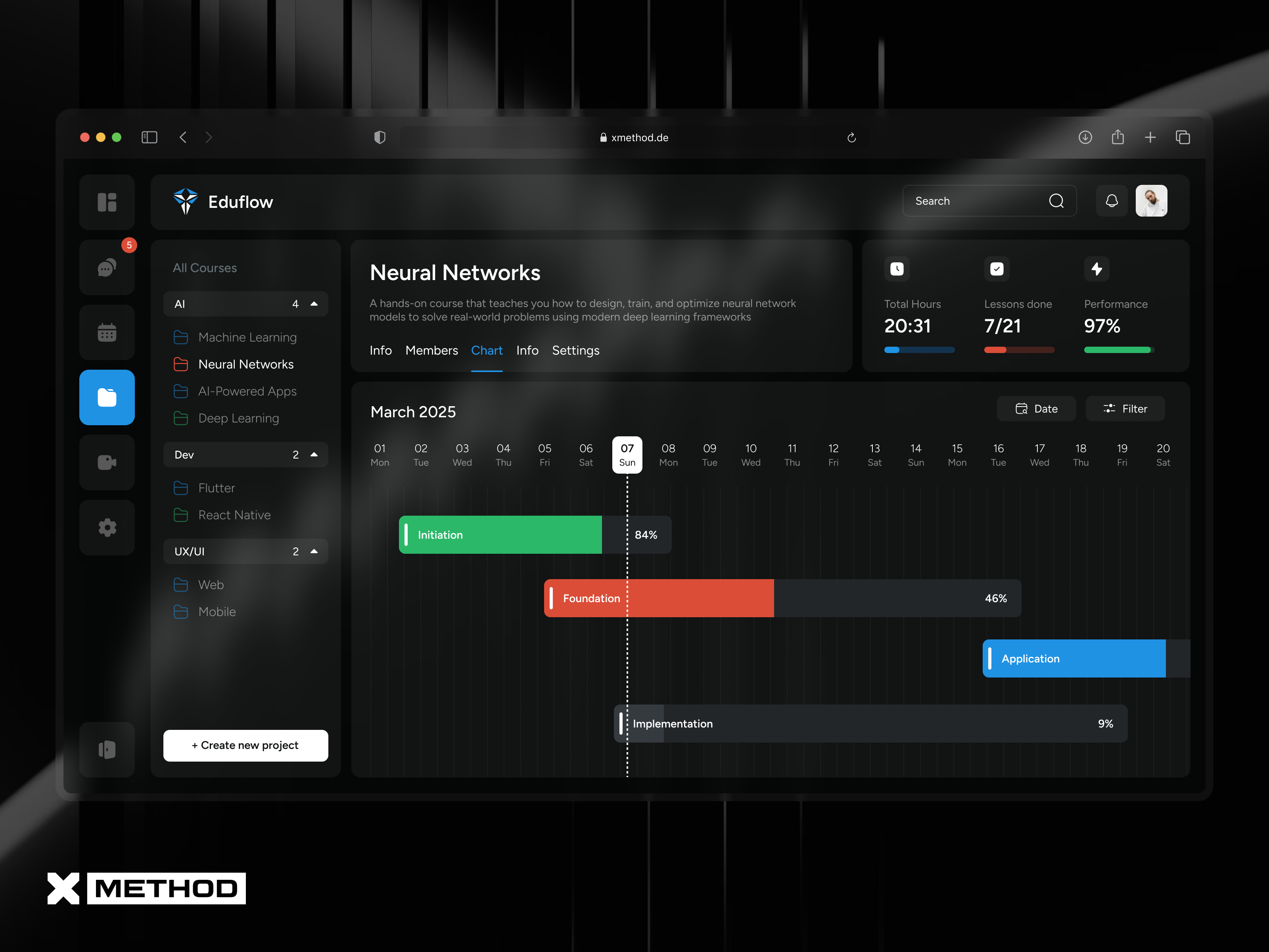 Learning Management Web App app branding chart dashboard design edtech figma gant learning lms management product ui ux web