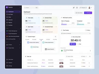 Taskbito-Task Management Dashboard UI analytics client management dashboard dashboard analytics design management project management project tracker report saas task management team management time tracker ui web webui