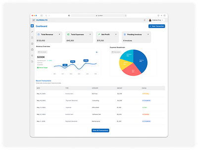 Dashboard UI app dashboard design interface landing page product design ui web website