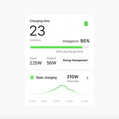 🔋 Smart interface for energy management animation app battery branding clean design enegry graphic design illustration interface logo mobile motion graphics solar ui ux web