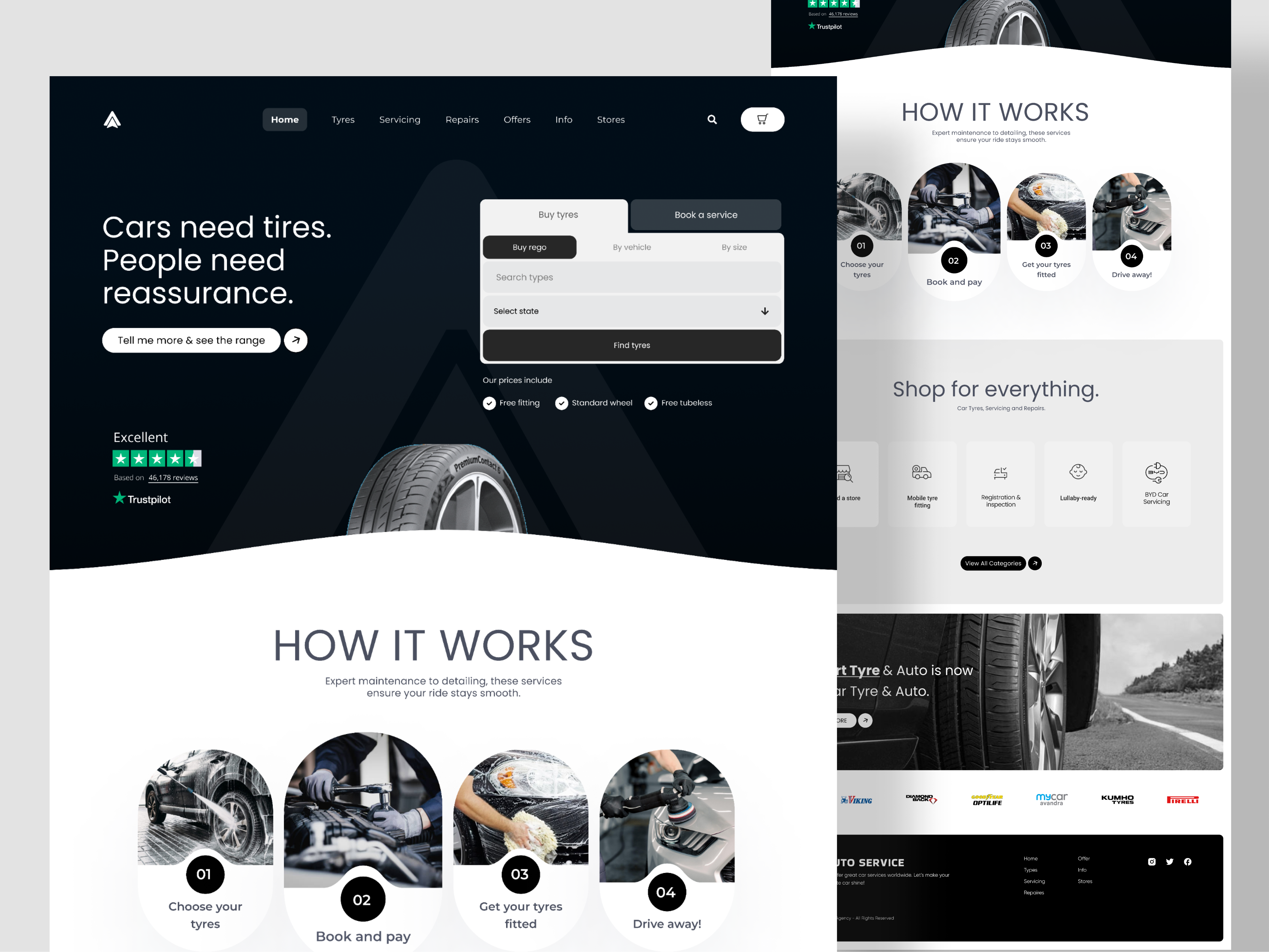 Example of Automotive Website Design