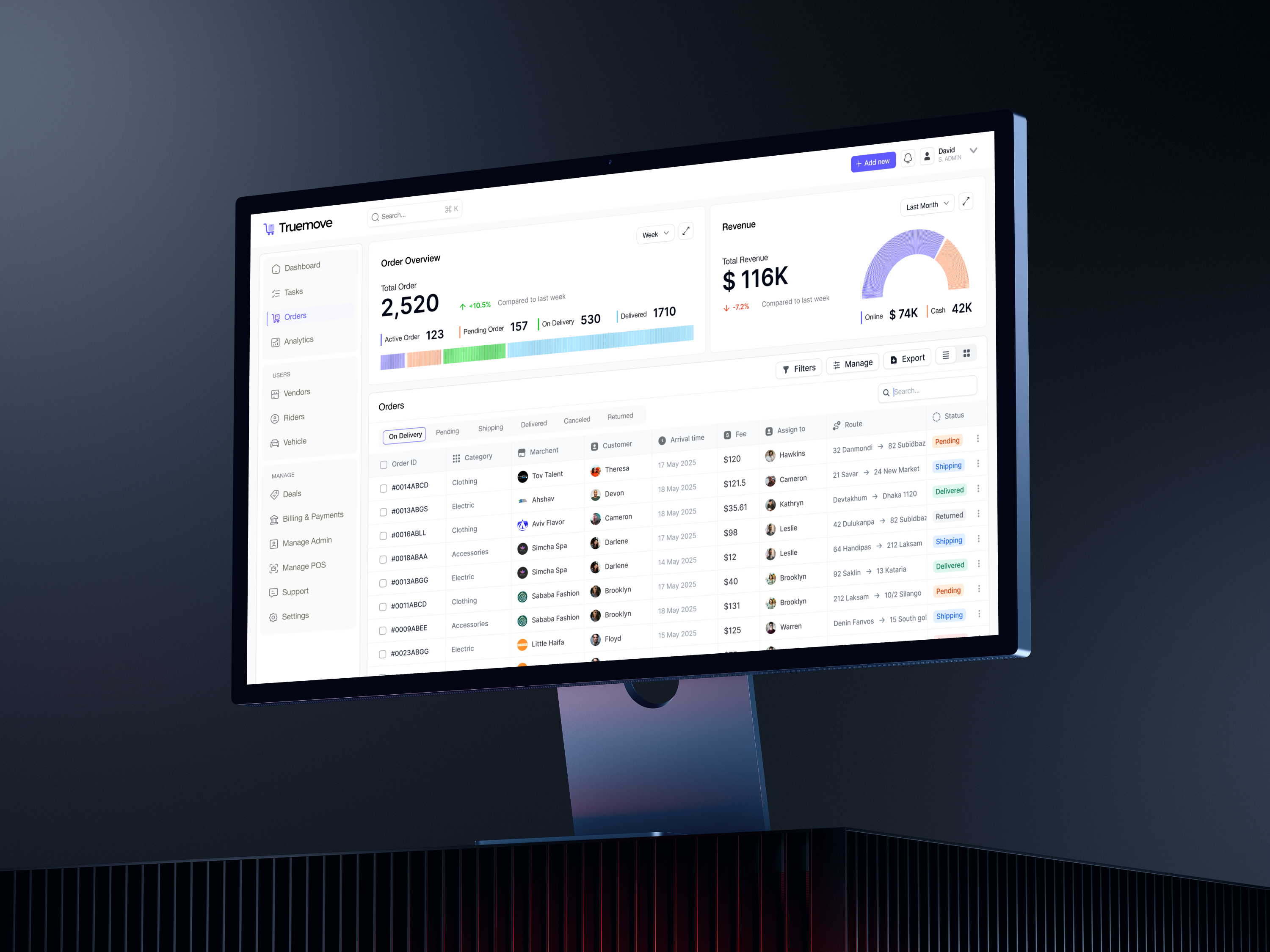 Example of Dashboard Redesign