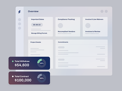 Saas Application Minimal Presentation UI for Website admin panel dashboard illustration minimal saas technology ui wireframe