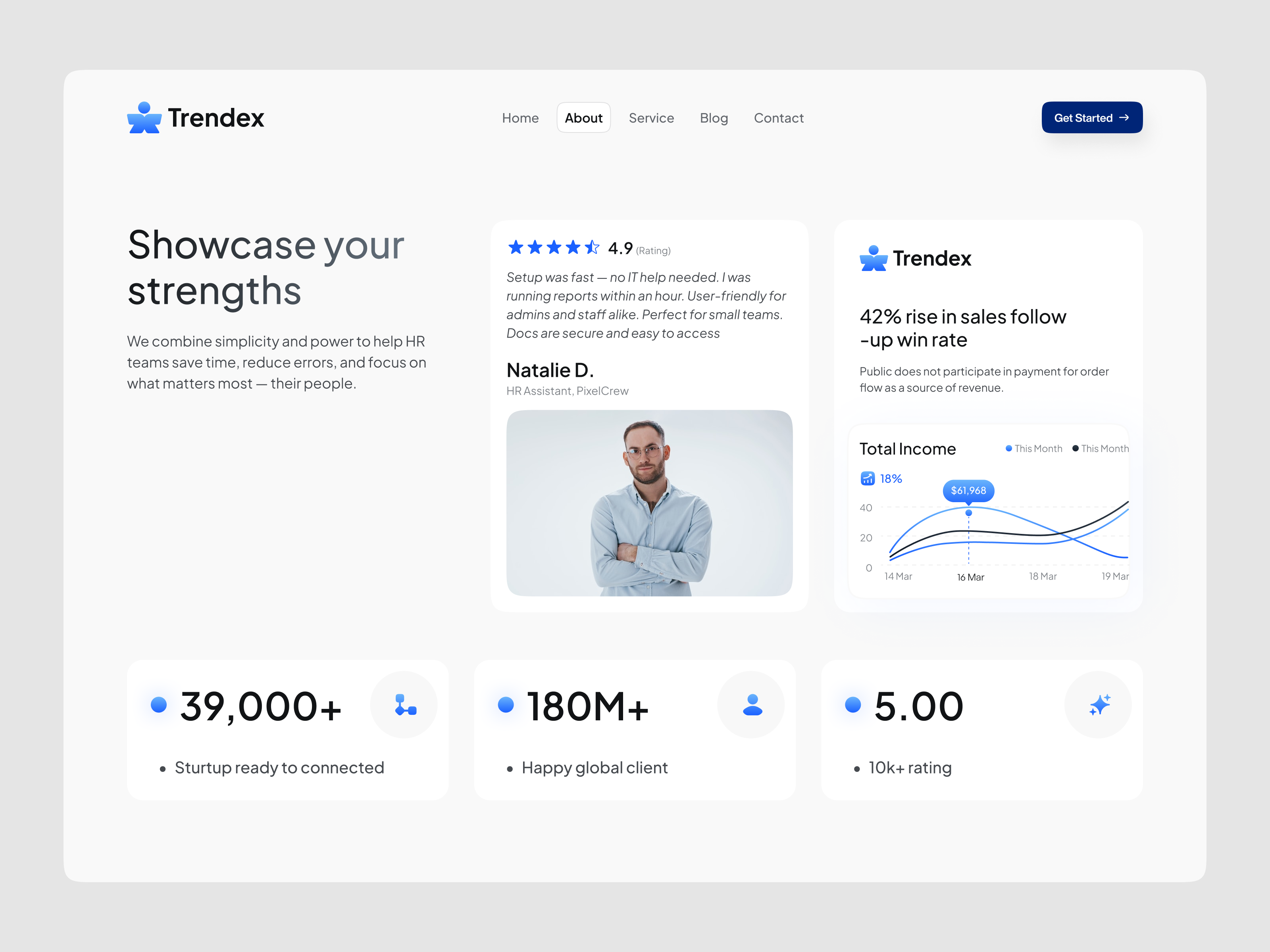 HR Management SAAS Website Design- About Us interface product saas service startup ui ux web