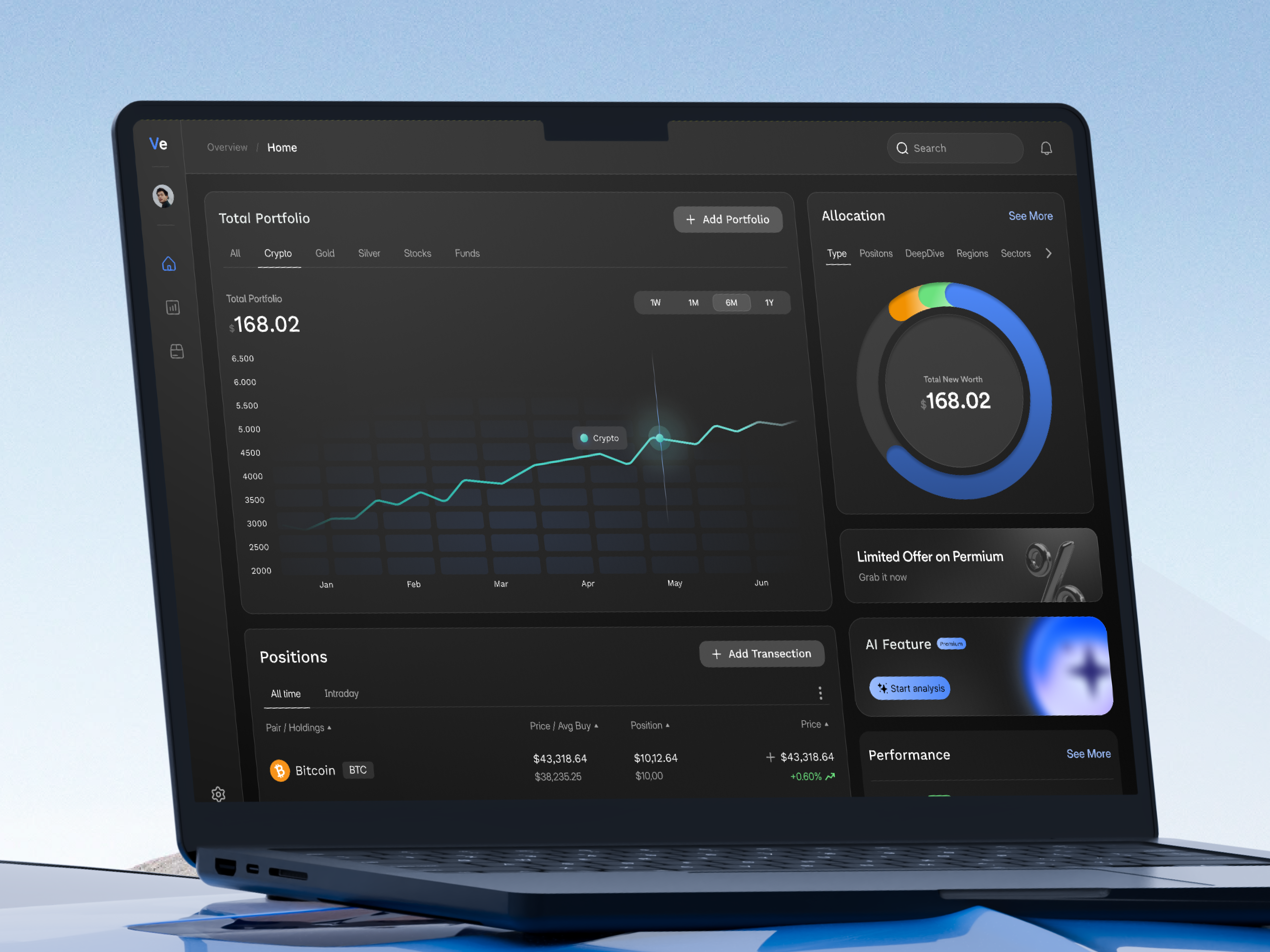 Crypto Dashboard Design by Orbix Studio by Orbix Studio – SaaS Dashboard  Design for Orbix Studio LLC on Dribbble