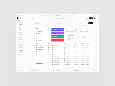 Files Dashboards for Figma dashboard design system download figma interface template ui ui kit ux