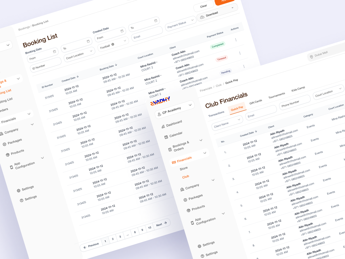 Example of Saa S Dashboard Design
