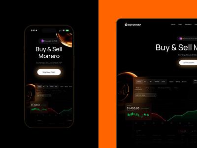 Summary of website & Landing pages visuals ai branding crypto e commerce landing landing page mobile ui visual webflow website