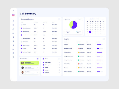 Edetail Aid / Digital sales aid - Call summary dashboard digital sales aid edetail aid healthcare navigation ui ux