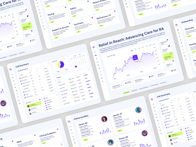 eDetail Aid / Digital sales aid for healthcare professionals dashboard digital sales aid edetail aid healthcare navigation ui ux