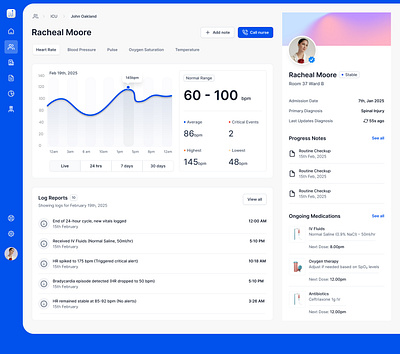 LifeSaveQ - Real Time ICU Monitoring Dashboard dashboarddesign datavisualization healthtech icu livedata medtech uxdesign