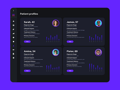 eDetail Aid / Digital sales aid - Patient profiles, case studies digital sales aid eda edetail aid healthcare navigation sales aid ui ux