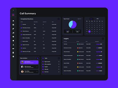 eDetail Aid / Digital sales aid - Call summary metrics call summary eda edetail aid healthcare navigation sales aid ui ux