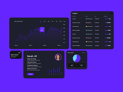 eDetail Aid / Digital sales aid UI eda edetail aid healthcare navigation sales aid ui ux