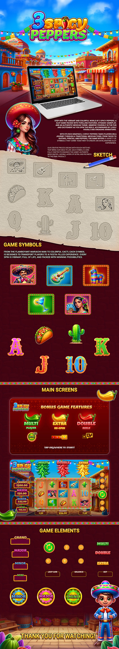 3 Spicy Peppers – Vibrant Slot Game UI & Art Design 2d game art bonus screen casino game casual game character design chilli slot colorful ui dribbble showcase festive design game design game illustration game ui mexican theme mobile slot slot art slot game slot machine slot ui symbol design ui ux design