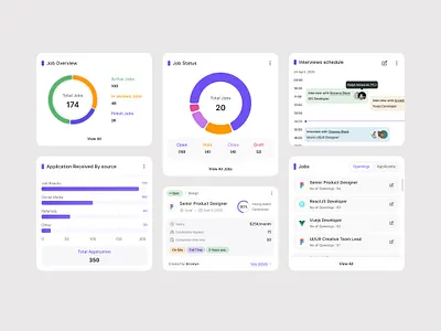 UI Design Components Built for Scalable HR Management Software cleanui dashboarddesign designcomponent designsystem figmadesign hiringplatform hrmsdashboarddesign hrmsdesign hrmsui hrsoftwareui hrtechdesign jobmanagementdashboard jobmanagementui landingpage modularui proworkdesign recruitmentdashboard saasdesign uiuxdesign webappdesign