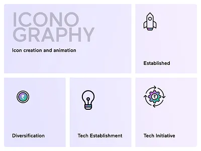 Journey icon set with animation! 2d aftereffect animation app branding bulb dashboard design finance graphic design iconography icons illustrator logo minimal motion graphics ui ux webapp website