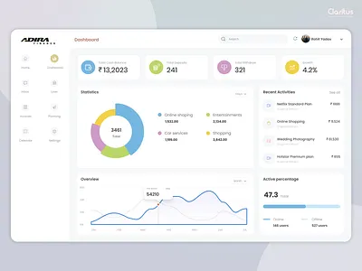 Finance Management App Dashboard financial planning app