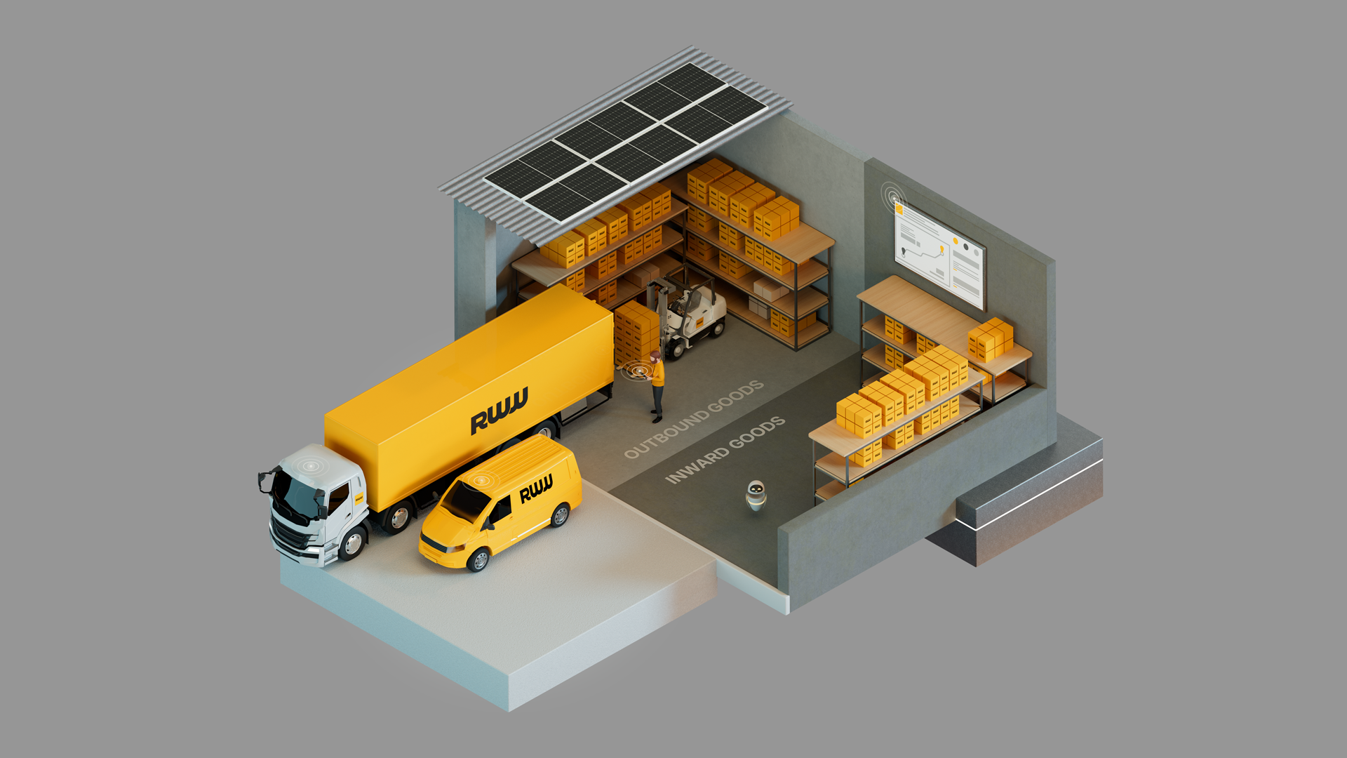 Example of RWW Infographic | 6. Logistics & Transportation